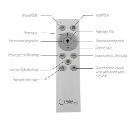 JUST LIGHT. 11327-95 - LED RGBW Himmennettävä kattovalo RENDA LED/31W/230V 2700-5000K + kauko-ohjaus