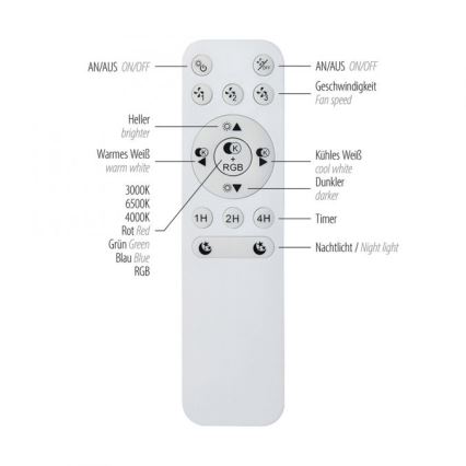 JUST LIGHT. 14447-18 - LED RGBW himmennettävä kattotuuletin valaisimella LENO LED/44W/230V 3000-6500K halkaisija 48,6 cm valkoinen + kaukosäädin