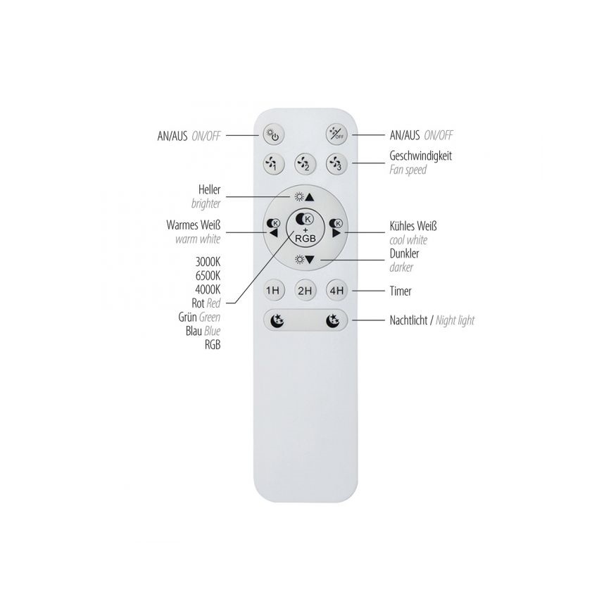 JUST LIGHT. 14447-18 - LED RGBW himmennettävä kattotuuletin valolla LENO LED/44W/230V 3000-6500K halkaisija 48,6 cm valkoinen + kaukosäädin