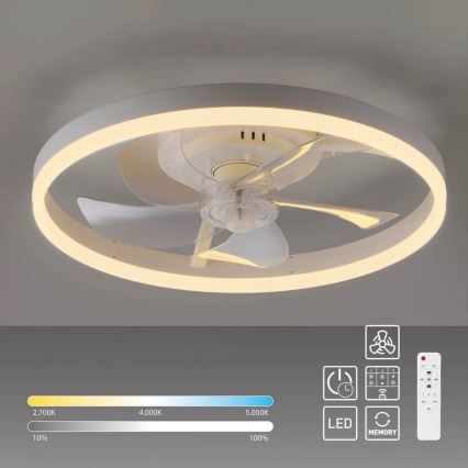 JUST LIGHT. 14624-16 - LED-himmennettävä kattotuuletin integroidulla valolla RITA LED/22W/230V 3000-6000K halkaisija 50 cm valkoinen + kaukosäädin