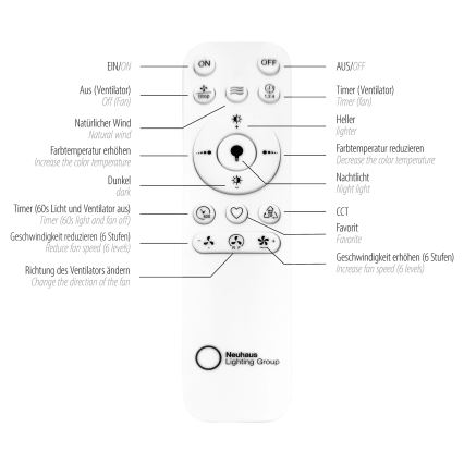 JUST LIGHT. 14644-18 - LED Himmennettävä kattovalaisin tuulettimella VENIKA LED/36W/230V halkaisija 48,6 cm 2700-5000K + kauko-ohjaus