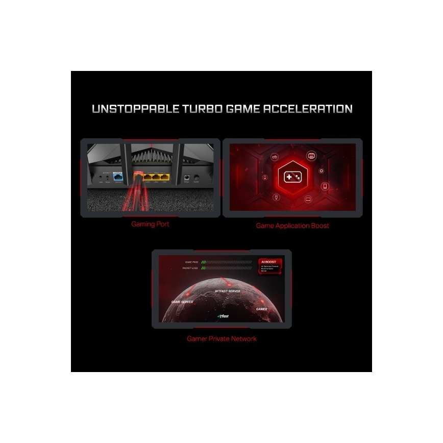 Kaksoiskaistainen Wi-Fi 7 -pelireititin