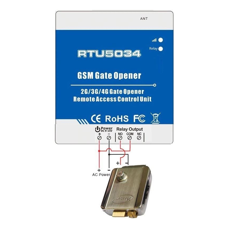 Kaukosäädin portin avaamiseen