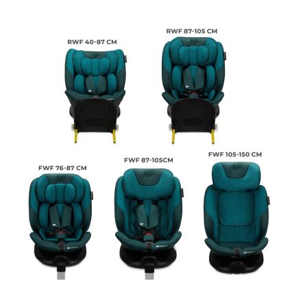 KINDERKRAFT SELECT - Auton turvaistuin kääntyvällä I-FIX-jalustalla (40-150 cm) Harbor-sininen