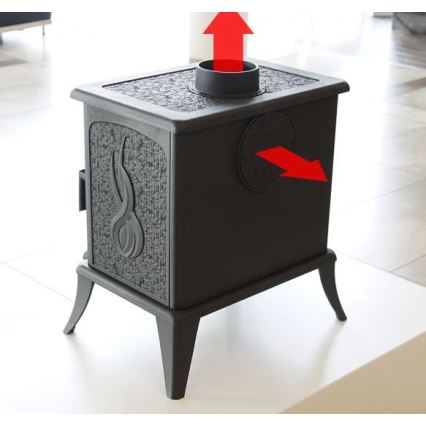 Kratki - Valurautainen takkauuni 5 kW 130 mm