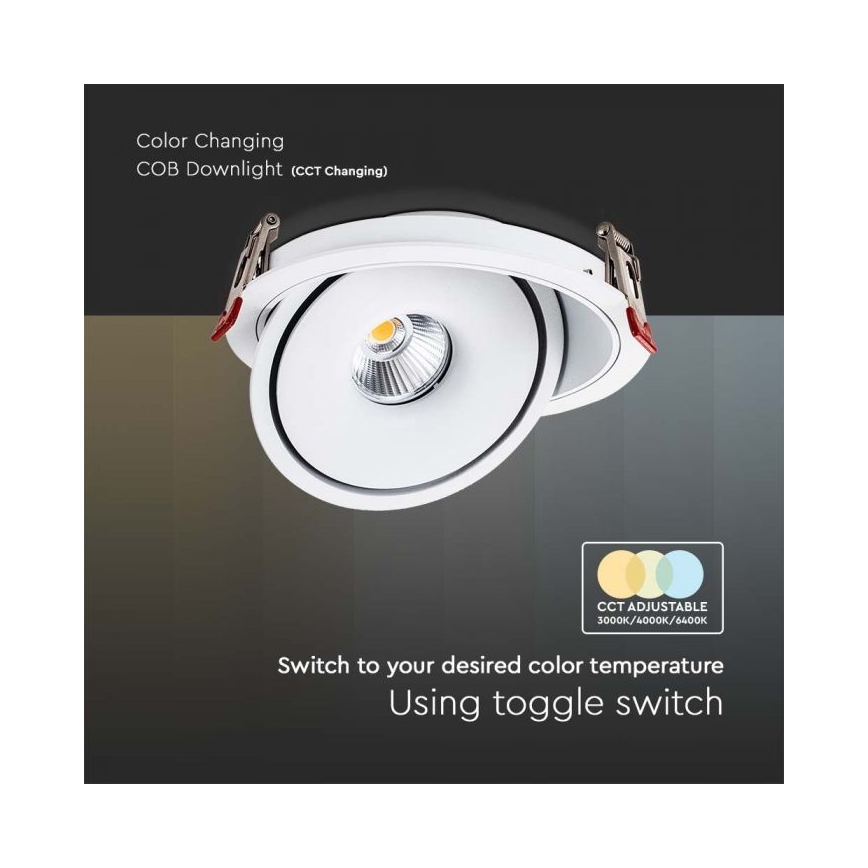 LED alasvalopistevalaisin LED/28W/230V 3000/4000/6400K halkaisija 20 cm valkoinen