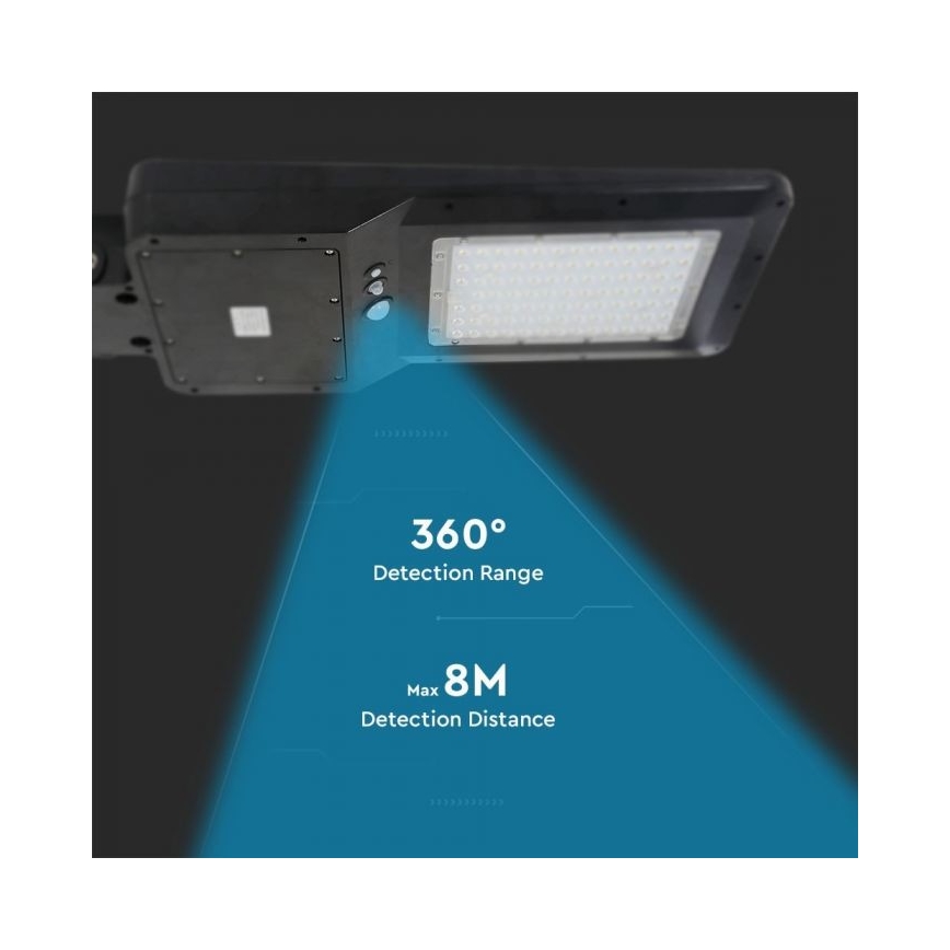 LED aurinkokatuvalo anturilla LED/40W/9,6V IP65 4000K + kaukosäädin