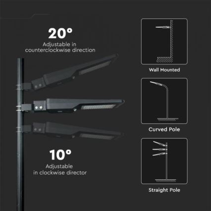 LED aurinkokatuvalo anturilla LED/40W/9,6V IP65 4000K + kaukosäädin