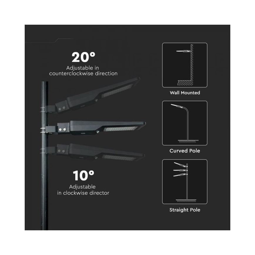 LED aurinkokatuvalo anturilla LED/40W/9,6V IP65 4000K + kaukosäädin