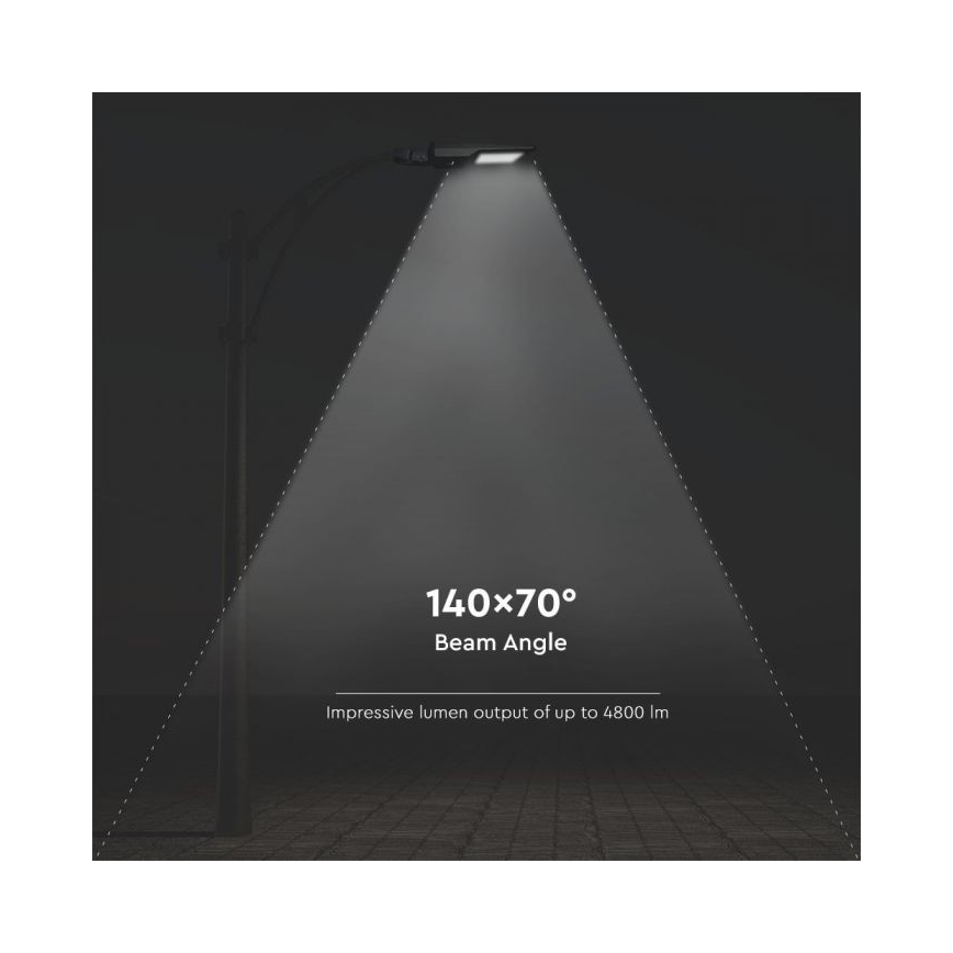 LED aurinkokatuvalo anturilla LED/40W/9,6V IP65 6000K 12000 mAh + kaukosäädin