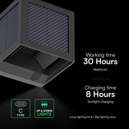 LED-aurinkoseinävalaisin tunnistimella LED/9W/3,7V 3000/4000/6000K IP65 2600 mAh musta