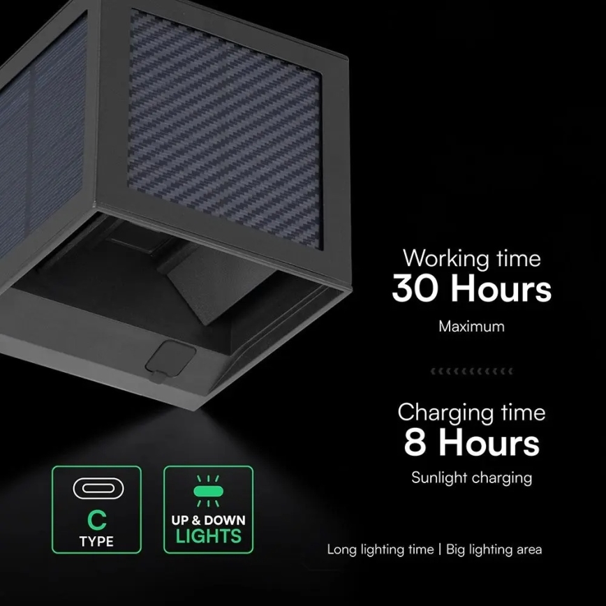 LED-aurinkoseinävalaisin tunnistimella LED/9W/3,7V 3000/4000/6000K IP65 2600 mAh musta