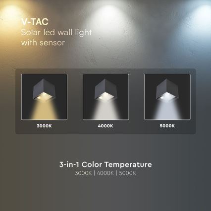 LED-aurinkokäyttöinen seinävalaisin anturilla LED/9W/5V 3000/4000/5000K IP65 2600 mAh antrasiitti