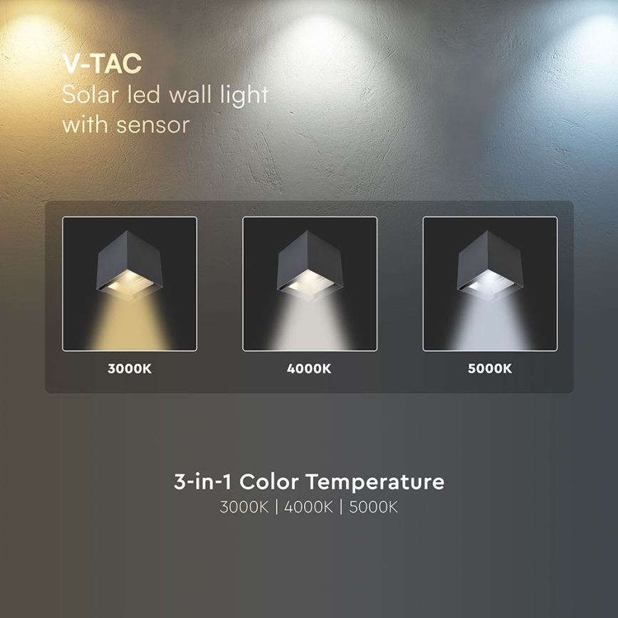 LED-aurinkokäyttöinen seinävalaisin anturilla LED/9W/5V 3000/4000/5000K IP65 2600 mAh antrasiitti