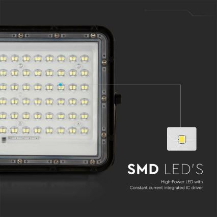 LED Ulkotila himmennettävä aurinko valonheitin LED/15W/3,2V IP65 4000K 12000 mAh musta + kauko-ohjaus