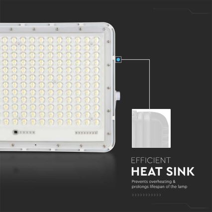 LED Aurinkokenno ulkovalonheitin LED/30W/3,2V 4000K valkoinen IP65 + kauko-ohjaus