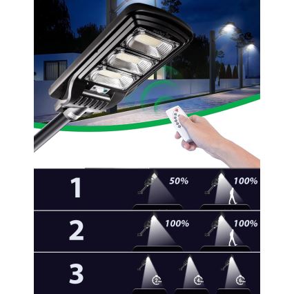 LED Himmennettävä aurinkokennoinen katulamppu anturilla LED/180W/6V 11000 mAh 6500K IP65 musta + kauko-ohjaus