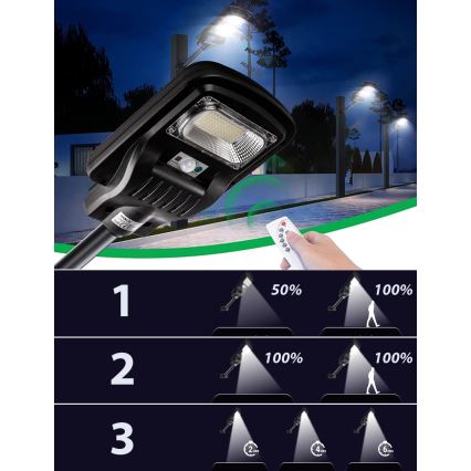 LED Himmennettävä aurinkokennoinen katulamppu anturilla LED/60W/6V 5500 mAh 6500K IP65 musta + kauko-ohjaus