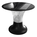 LED aurinkokennovalo anturilla LED/15W/3,2V 4000K/6000K IP65 6000 mAh