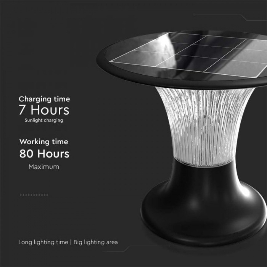 LED aurinkokennovalo anturilla LED/15W/3,2V 4000K/6000K IP65 6000 mAh