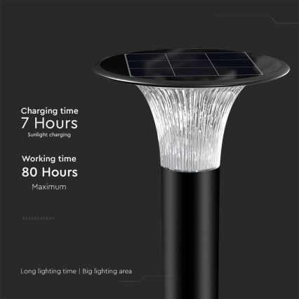 LED aurinkokennovalo anturilla LED/15W/3,2V 4000K/6000K IP65 6000 mAh
