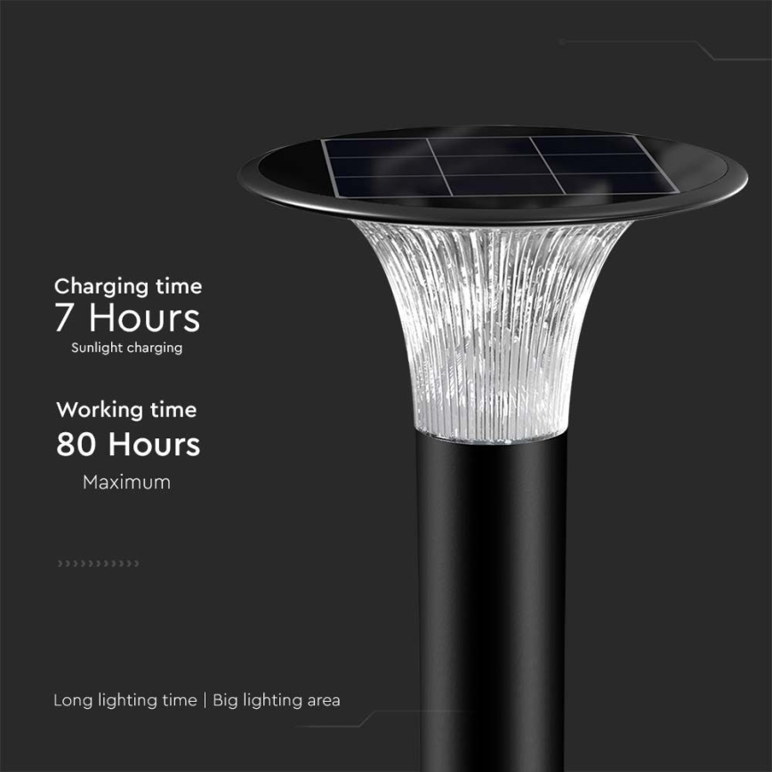 LED aurinkokennovalo anturilla LED/15W/3,2V 4000K/6000K IP65 6000 mAh