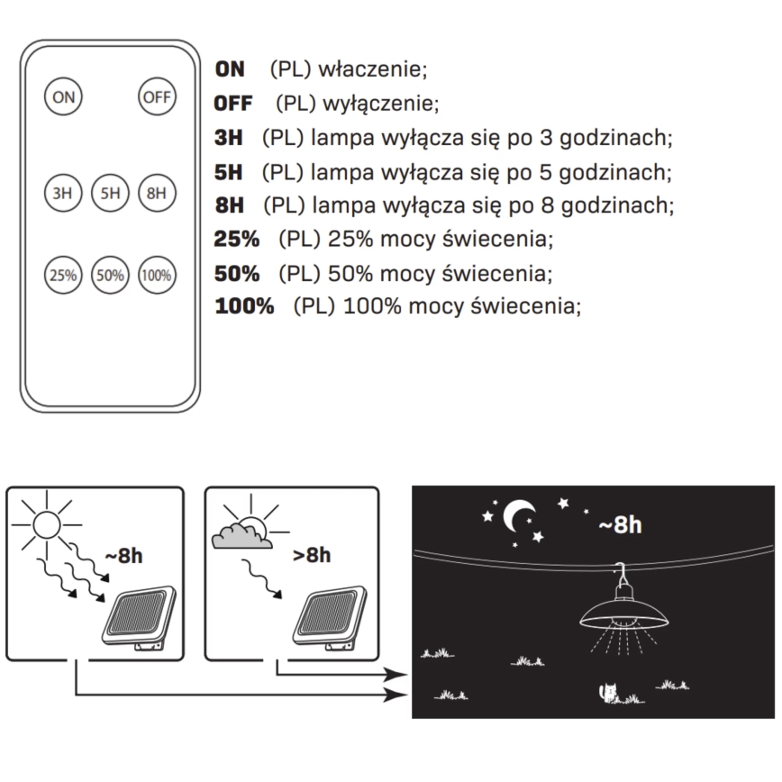 LED-aurinkolamppu CELINA LED/1,8W/3,7V 2400 mAh IP44 + kauko-ohjaus