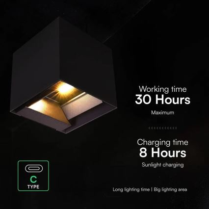 LED-aurinkokennolla varustettu seinävalaisin anturilla LED/9W/3,7V 3000/4000/5000K IP65 2600 mAh musta