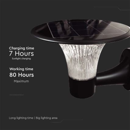 LED aurinkokäyttöinen seinävalaisin anturilla LED/15W/3,2V 4000K/6000K IP65 6000 mAh