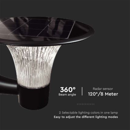 LED aurinkokäyttöinen seinävalaisin anturilla LED/15W/3,2V 4000K/6000K IP65 6000 mAh