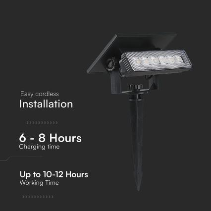 LED aurinkokennovalo 2-in-1 LED/0,9W/3,7V 3000K IP65 1200 mAh musta