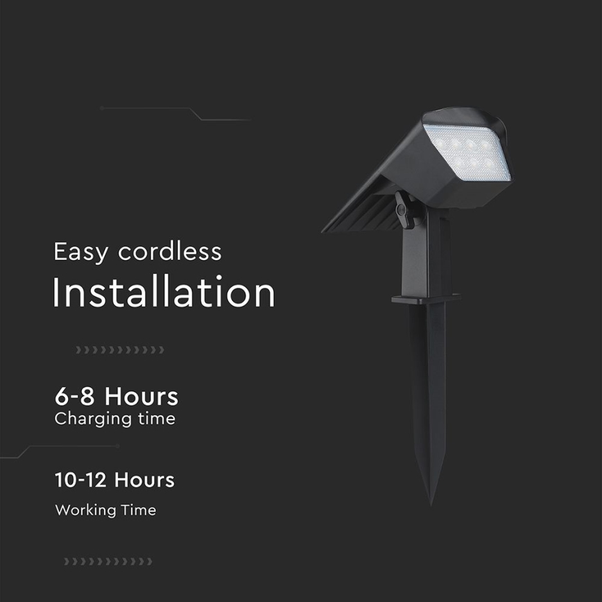 LED aurinkovalaisin 2-in-1 LED/1,3W/3,7V 3000/4000/6400K IP65 1200 mAh