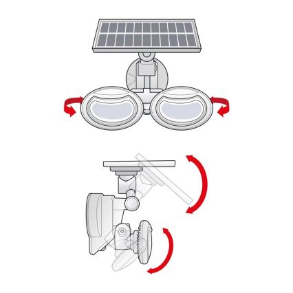 LED-aurinkovalonheitin anturilla 2xLED/4W/5V IP65 2000 mAh