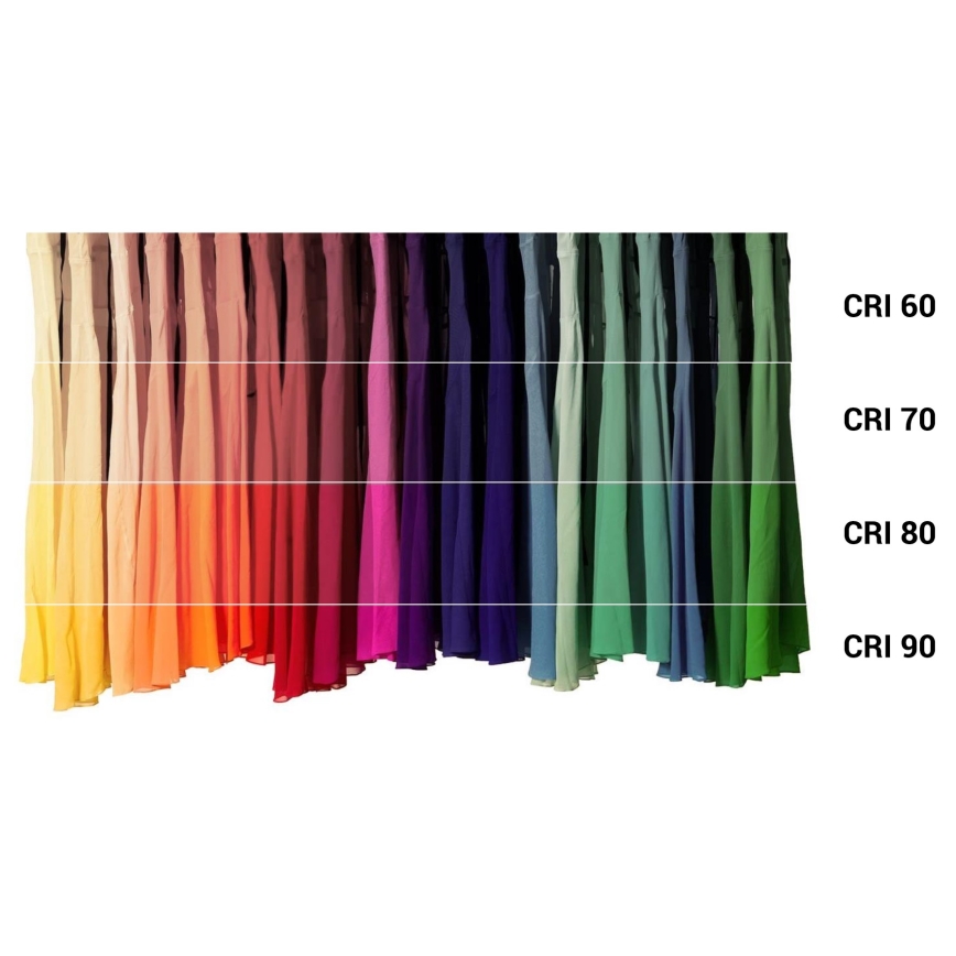 LED Himmennettävä antibakteerinen polttimo B40 E14/4,9W/230V Wi-Fi - Ledvance