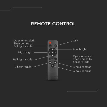 LED himmennettävä aurinkokäyttöinen katuvalaisin liiketunnistimella ja hämäräkytkimellä LED/12W/3,2V 6000K IP65 10000 mAh musta + kaukosäädin