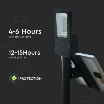 LED himmennettävä aurinkokatuvalo LED/50W/6,4V 4000K IP65 50000 mAh + kaukosäädin