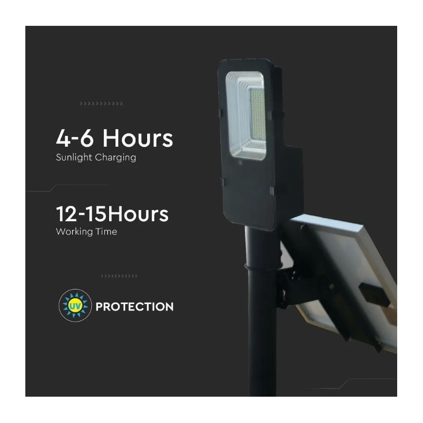 LED himmennettävä aurinkokatuvalo LED/50W/6,4V 4000K IP65 50000 mAh + kaukosäädin