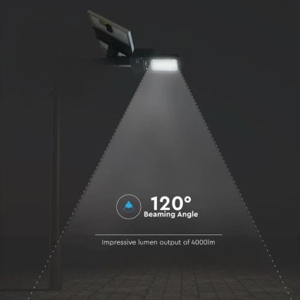 LED himmennettävä aurinkokatuvalo LED/50W/6,4V 6000K IP65 50000 mAh + kaukosäädin