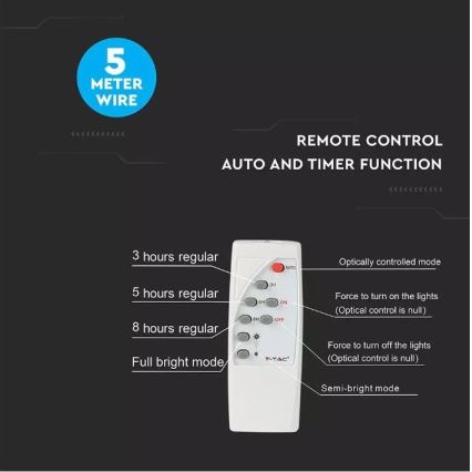 LED himmennettävä aurinkokäyttöinen heijastin LED/12W/3,2V 6000K IP65 5000 mAh + kaukosäädin