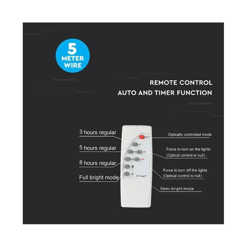 LED himmennettävä aurinkokäyttöinen heijastin LED/12W/3,2V 6000K IP65 5000 mAh + kaukosäädin