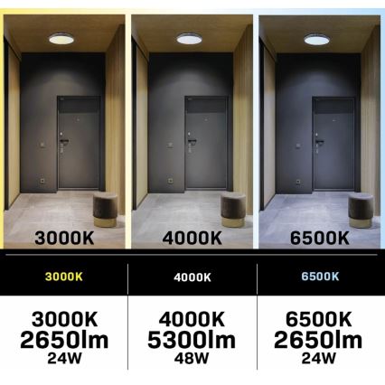 LED Himmennettävä kattovalaisin tuulettimella LIBYA LED/48W/230V 3000-6500K valkoinen + kauko-ohjaus