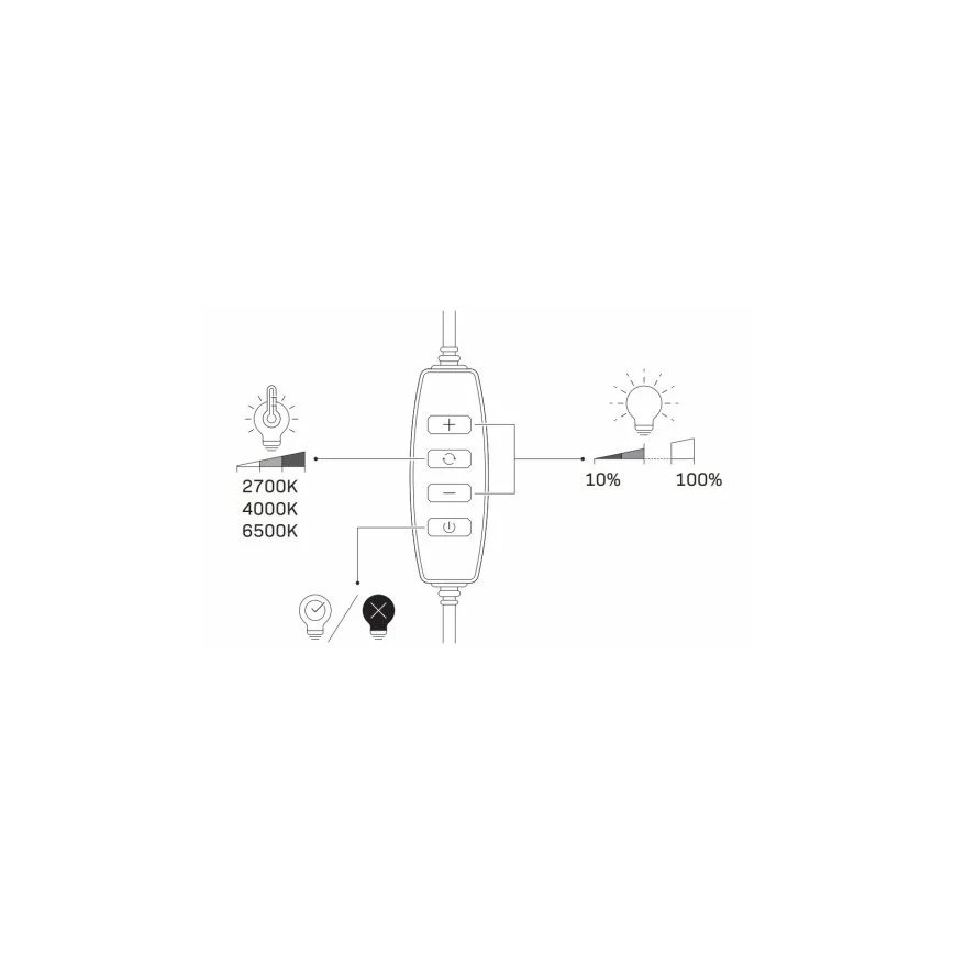 LED himmennettävä lamppu jalustalla ja pidikkeellä vloggaamiseen LED/10W/5V 2700-6500K