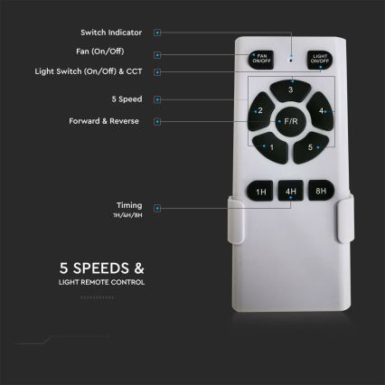 LED-kattotuuletin LED/15W/230V 3000/4000/6400K + kaukosäädin