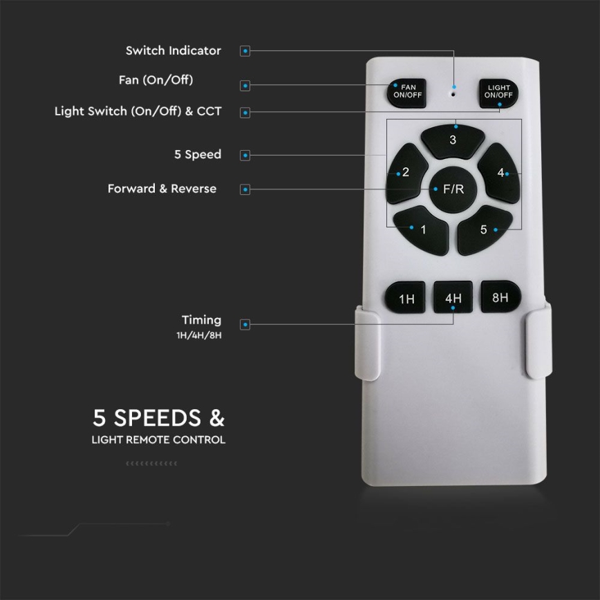 LED-kattotuuletin LED/15W/230V 3000/4000/6400K + kaukosäädin