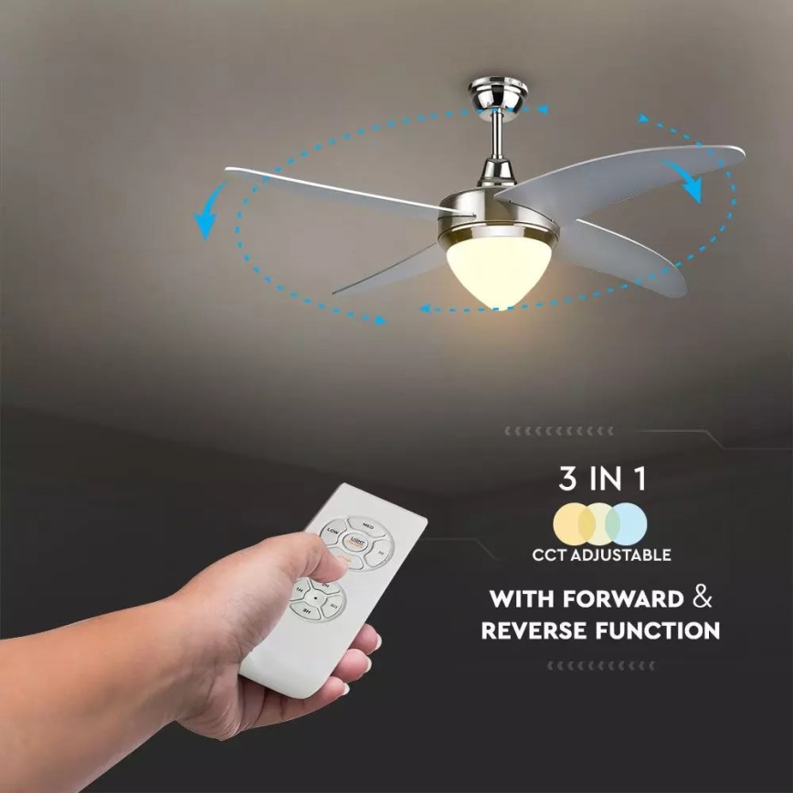 LED-kattotuuletin LED / 15W / 230V 3000K / 4000K / 6400K + kaukosäädin