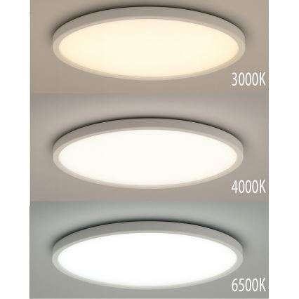 LED-kattovalaisin, 18 W, 230 V, 3000/4000/6500 K, Ø 23 cm, valkoinen