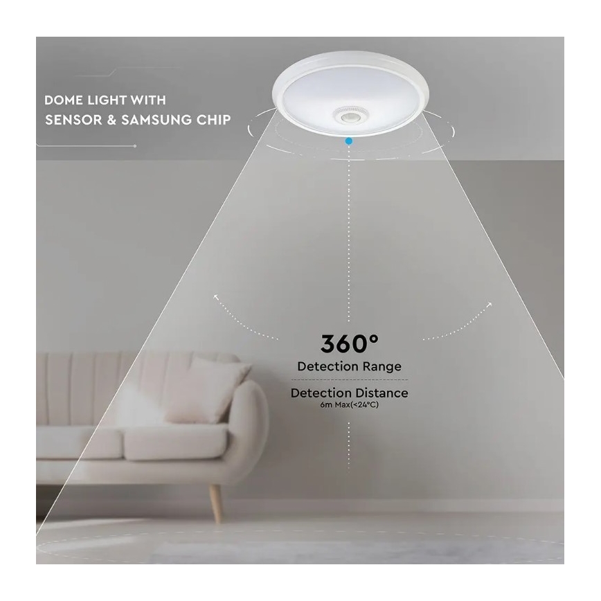 LED-kattovalaisin anturilla SAMSUNG CHIP LED/12W/230V 6400K halkaisija 29 cm