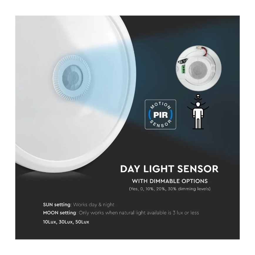 LED-kattovalaisin anturilla SAMSUNG CHIP LED/12W/230V 6400K halkaisija 29 cm