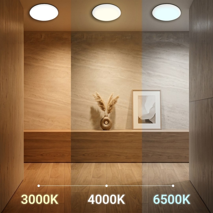 LED-kattovalaisin HUGO LED/16/24/32W/230V 3000/4000/6500K Ø 37 cm IP54 valkoinen