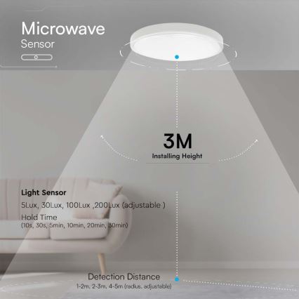 LED-kattovalaisin kylpyhuoneeseen anturilla LED/24W/230V 3000K IP44 halkaisija 35 cm valkoinen + kauko-ohjaus